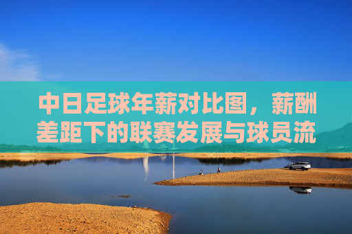 中日足球年薪对比图,薪酬差距下的联赛发展与球员流动分析,中日足球年薪对比图,薪酬差距下的联赛发展与球员流动分析